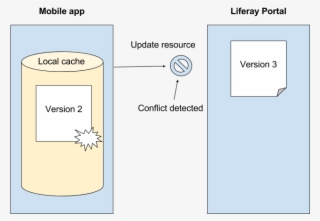 Screens Offline 06 - Cartoon #8930786