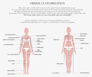 Just In - Bridal Lehenga Measurements #8931348