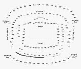 Event Info - Firstenergy Stadium #8935914