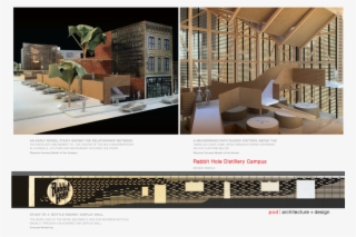 Pod Architecture Design Rabbit Hole Distilling4 08 #8937817