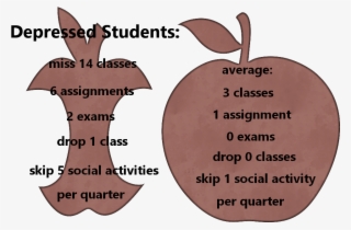 Depressed Eeyore #8938028