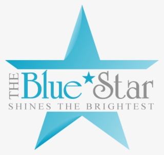 Blue Star Is Currently Trading At Rs - Triangle #8942880