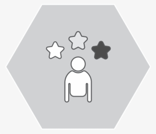 Inkblot Analytics Customers Experience Survey - Illustration #8944562