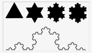 To The Sides Of An Equilateral Triangle, Add Replicas - Koch Snowflake #8946310
