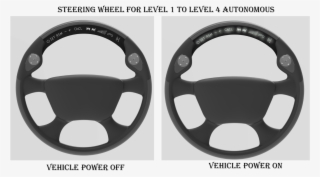 Display In Steering Wheel Allows For Easier Functionality - Steering Wheel #8946609