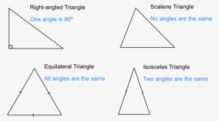 Angles In A Triangle - Diagram #8947075