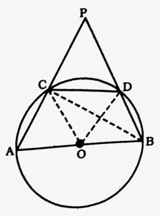 Δocd Is An Equilateral Triangle - Circle #8947234
