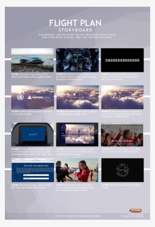 Flight Plan Story Board - Online Advertising #8947772