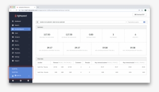 Multi-location - React Native Facebook App's Domains #8947955