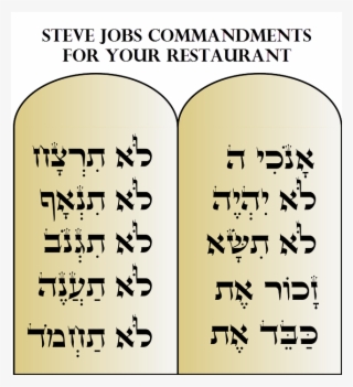 Steve Jobs Commandments For Your Restaurant - Handwriting #8949486