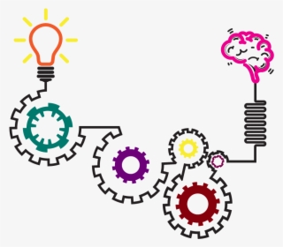 Supporting Your Learning Process - Idea Progression #8950908