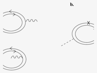 Drawn Circle Double - Circle #8951266