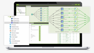 Matillion Etl Snowflake Stripe Integration - Bigquery #8953480