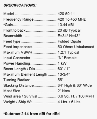Ws 420 50 11 Spec - Portable Network Graphics #8958747