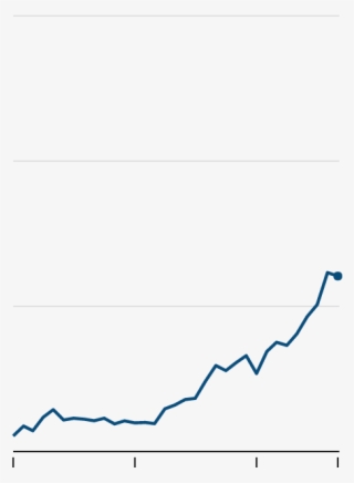 Sep - - Diagram #8960932