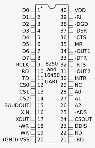 Open - Number #8964637