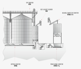 Capacity - Diagram #8964921