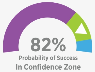 Planning Portal - Circle #8965938