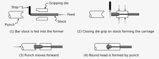 File - Bolt Forming - Svg - Bolt Manufacturing Process #8973021