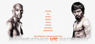 Mayweather Vs Pacquiao - Barechested #8975108
