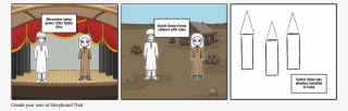 Cuban Missile Crisis - Storyboard #8975682