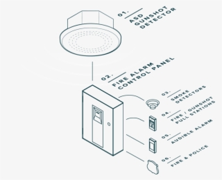 And, Unlike Other “gunshot Detection Systems,” There - Diagram #8975912