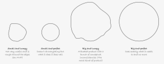 Description - Circle #8978132