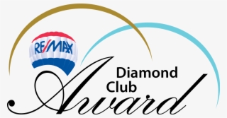 #13 - Remax Balloon #8978717 #13 - Remax Balloon #8978717