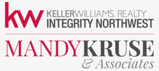 You'll 😍these Kitchens - Keller Williams Realty #8979587