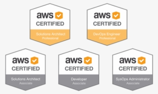 Aws Certifications - Ace Personal Trainer #8981991