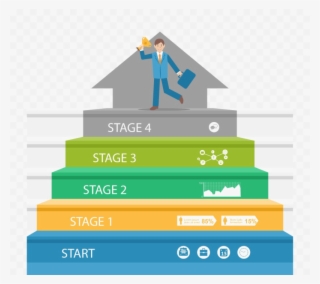 Ladder Of Success Transparent Background - Success Png Images Transparent Background #8982149