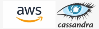 How To Create A Simple Cassandra Cluster On Aws - Cassandra Db #8982468