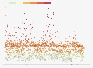 Beijing Air Quality - Illustration #8983885