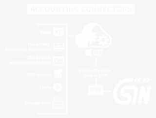 Microsoft Excel #8984468