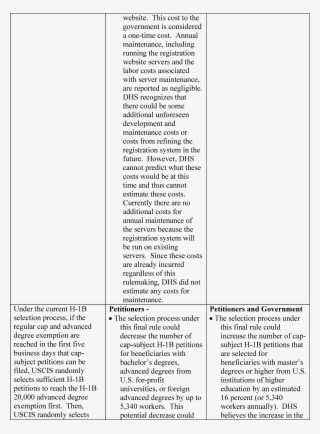 Start Printed Page #8985630