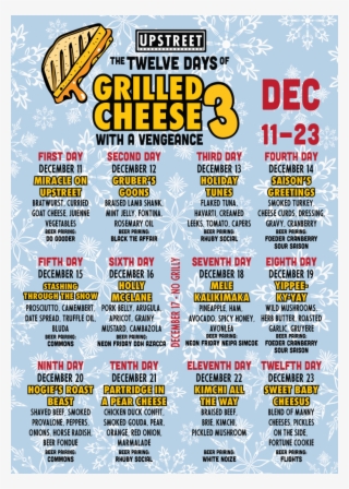 Different Grilled Cheese Creations, Including Past - Firebox #8986501