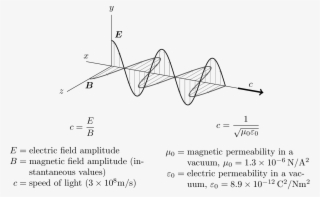 Enter Image Description Here - Diagram #8986794