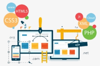 Free Png Download Creative Web Design Banner Png Images - Creative Web Design Banner #8987817