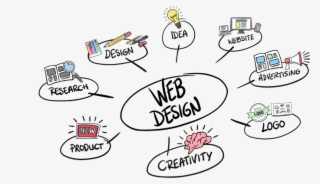 Actolaze Technologies - Graphics Production #8988053