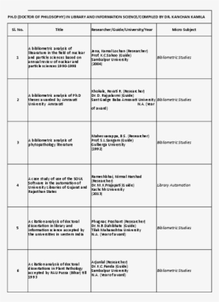 Xlsx - Document #8988175