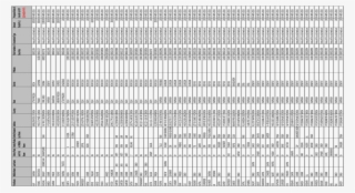 Unclaimed Dividend Data As On September 7, 2015 - Monochrome #8989206