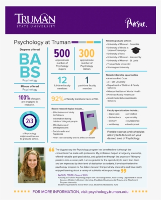 Psychology Quick Facts - Flyer #8992335