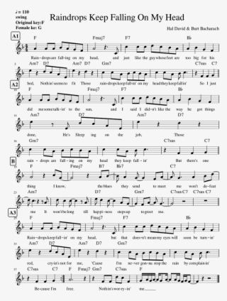 Raindrops Keep Falling On My Head Sheet Music For Piano - Your Lie In April Notes #8992376 Raindrops Keep Falling On My Head Sheet Music For Piano - Your Lie In April Notes #8992376