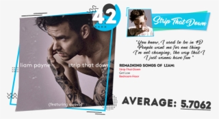 Te Amo - Liam Payne Strip That Down Album #8995230