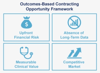 Kymriah @novartis, Yescarta @kitepharma @gileadsciences, - Graphic Design #8995872