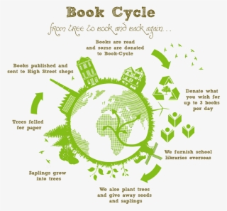 Png Infographic Web - Sketch Font #8996906