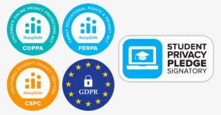 Coppa, Ferpa, Cspc, Gdpr And Student Privacy Pledge - Circle #8997016
