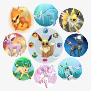 Eeveelutions Drawing Order - All Eeveelutions #8997388