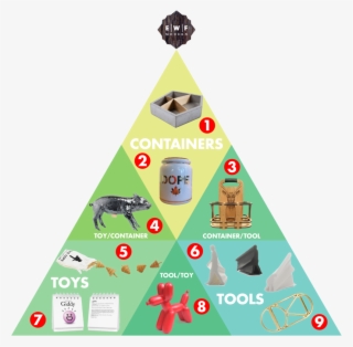 1511-2 Ewfmodern Giftguide2015 #8998299