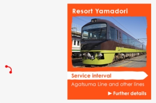 Page Top - Train #8999813